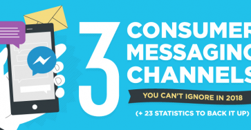 consumer messaging trends in 2018