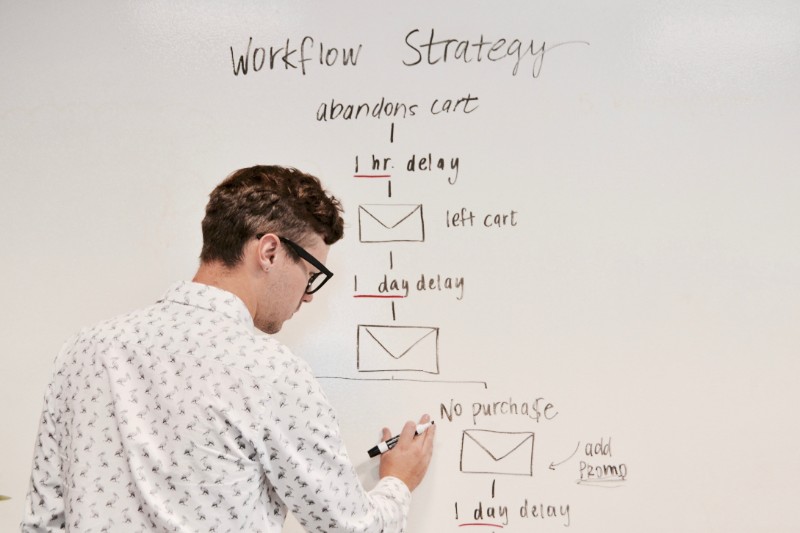 lead nurturing strategy