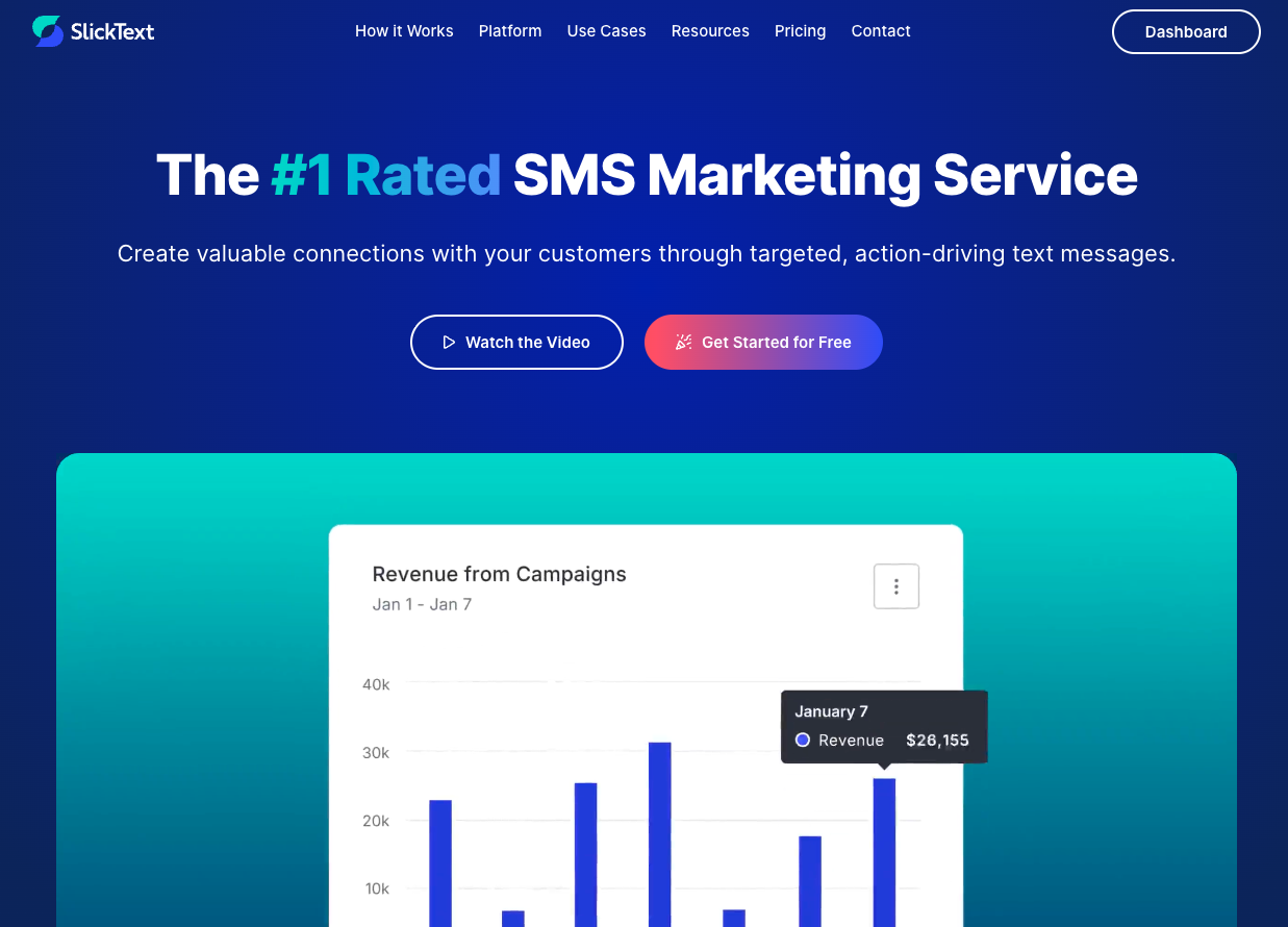 SlickText Political SMS Marketing Service for 2026 Campaigns