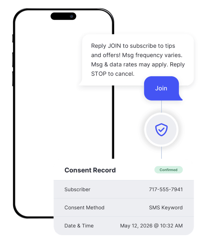 Example of a consent record captured by SlickText