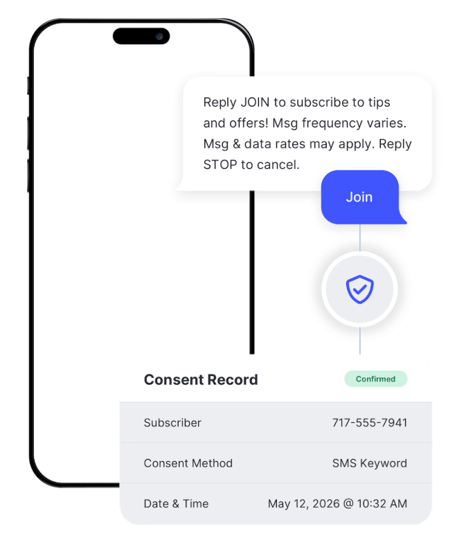 Example of a consent record captured by SlickText