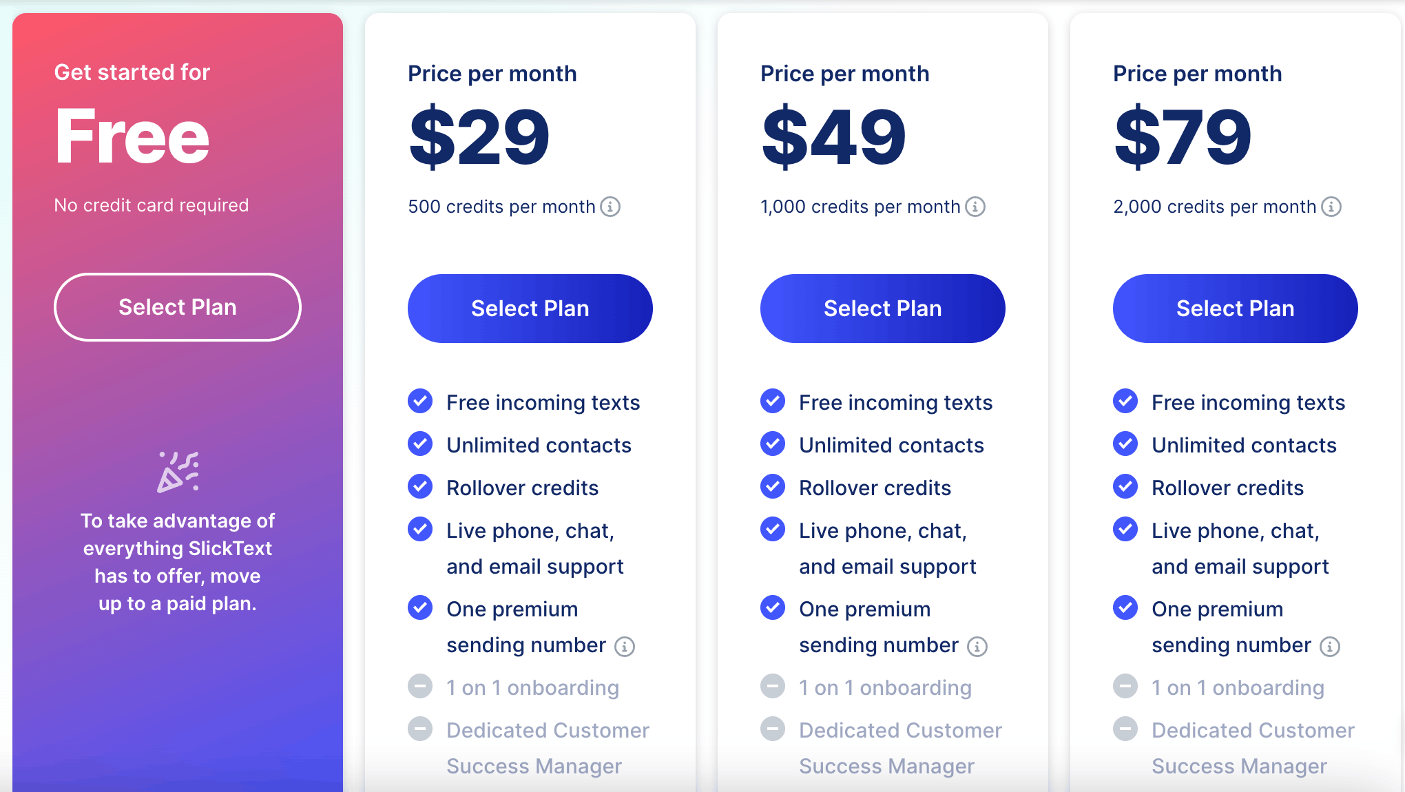 SlickText Pricing for SMS Marketing