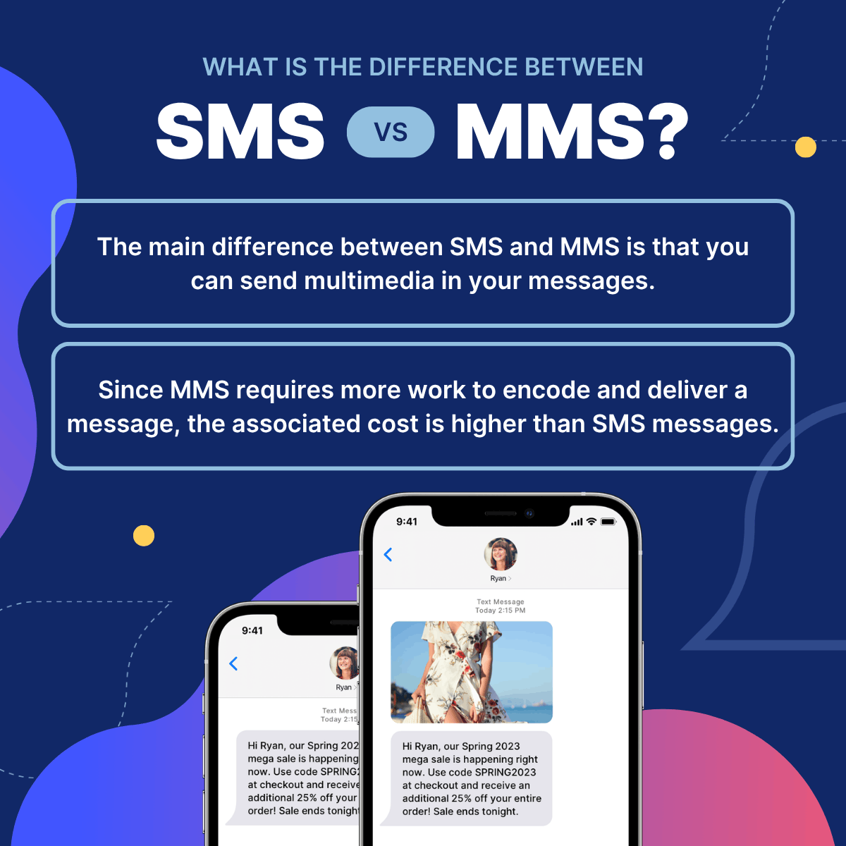 SMS vs MMS marketing